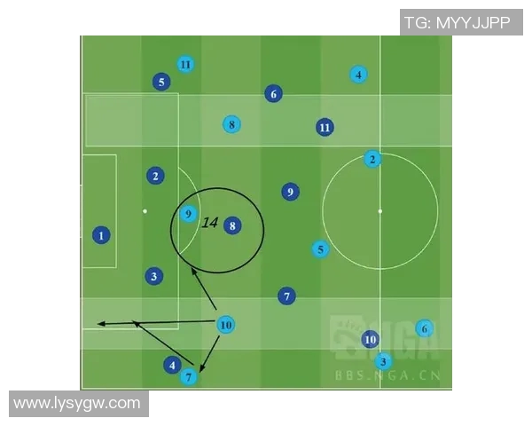 武汉足球队技术分析与发展探讨聚焦球队战术与球员素质提升 武汉足球队技术分析与发展探讨聚焦球队战术与球员素质提升