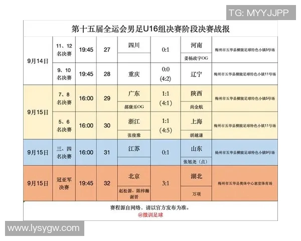 全运会积分榜更新北京排球队以91分稳居第一位