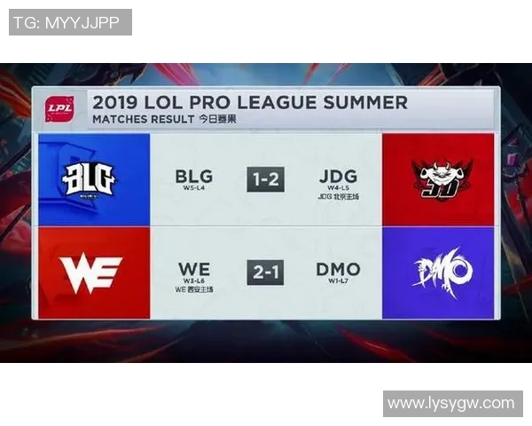 南京乒乓球队在洲际杯积分榜上以83分稳居第一名引发关注