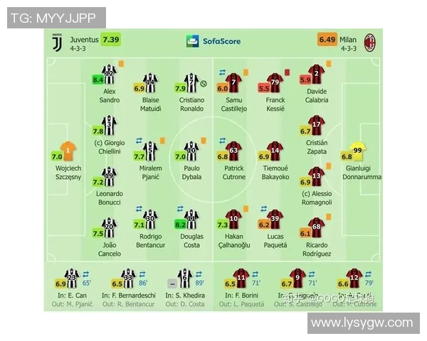 成都篮球队与武汉篮球队赛后复盘分析比赛经验与战术调整探讨