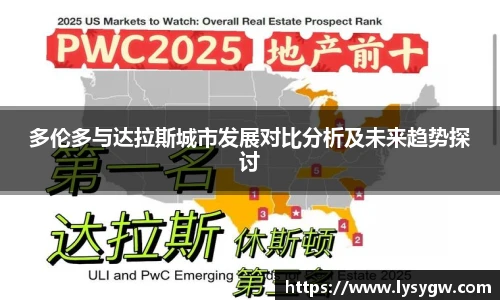 多伦多与达拉斯城市发展对比分析及未来趋势探讨