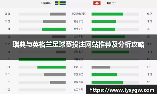 瑞典与英格兰足球赛投注网站推荐及分析攻略