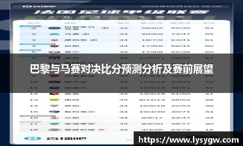 巴黎与马赛对决比分预测分析及赛前展望