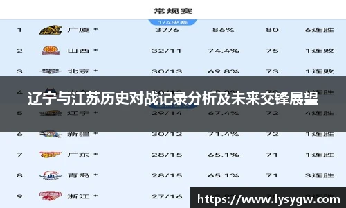 必威BETWAY西汉姆联
